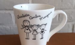 idée cadeau maman personnalisée